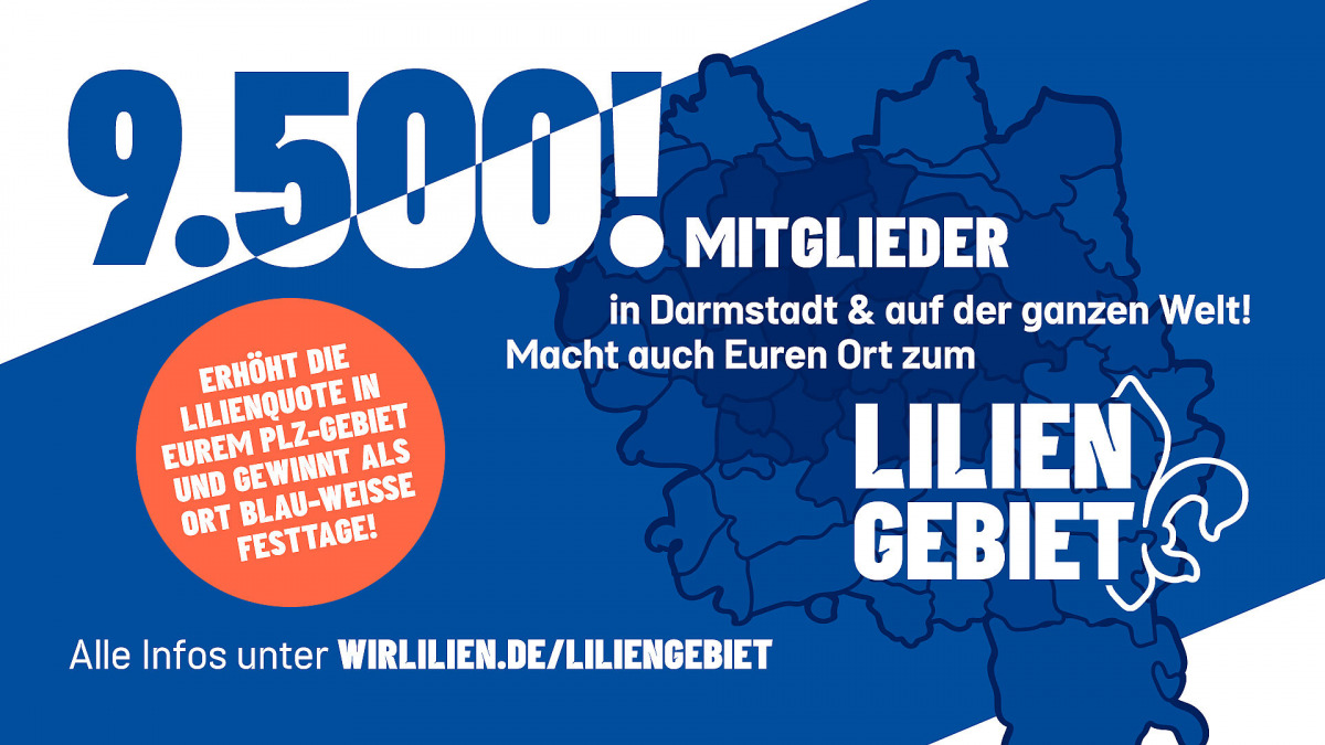 Mitglieder-Challenge nach Orten & Stadtteilen