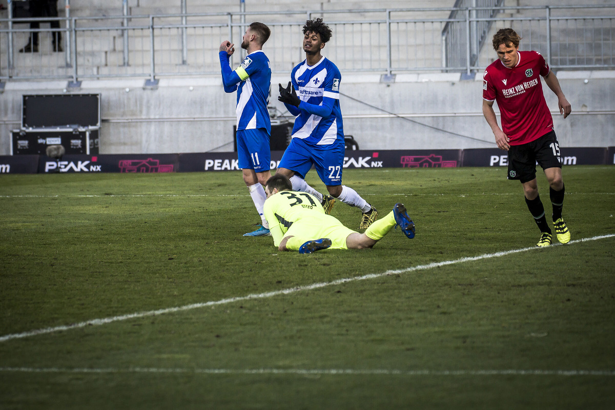 Zu viele Schwankungen