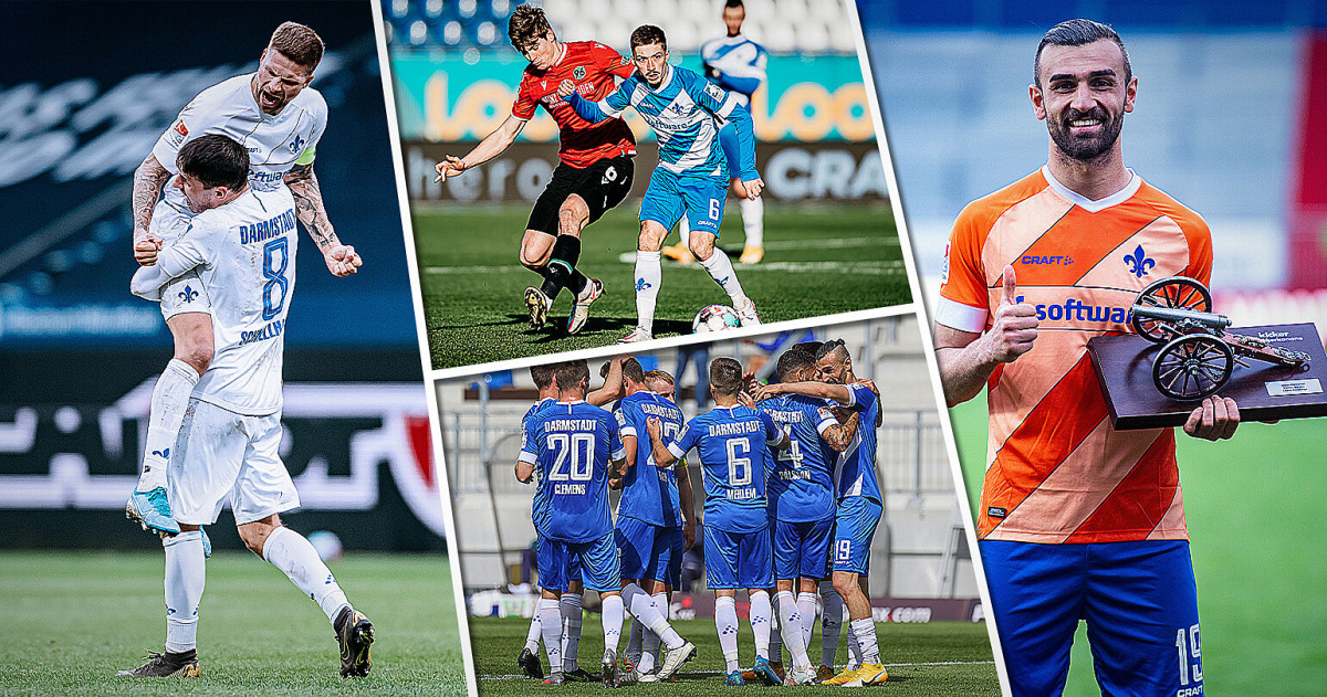 Die Top Facts zur Saison 20/21