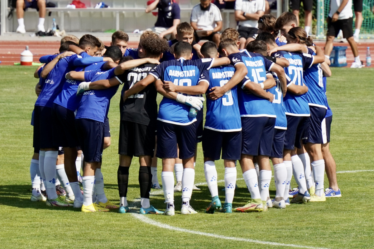 Bayern und Co.: U19 und U17 treffen auf attraktive Gegner
