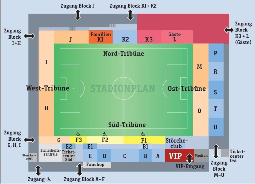 Holstein-Stadion, Kiel