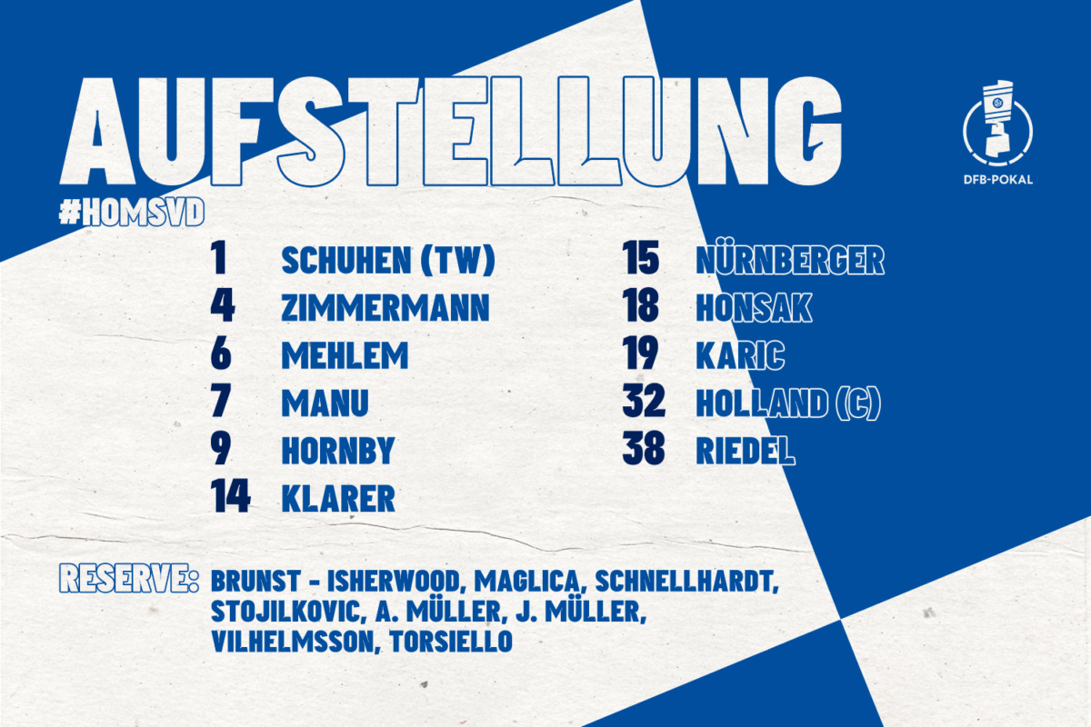 Drei Neuzugänge in der Startelf