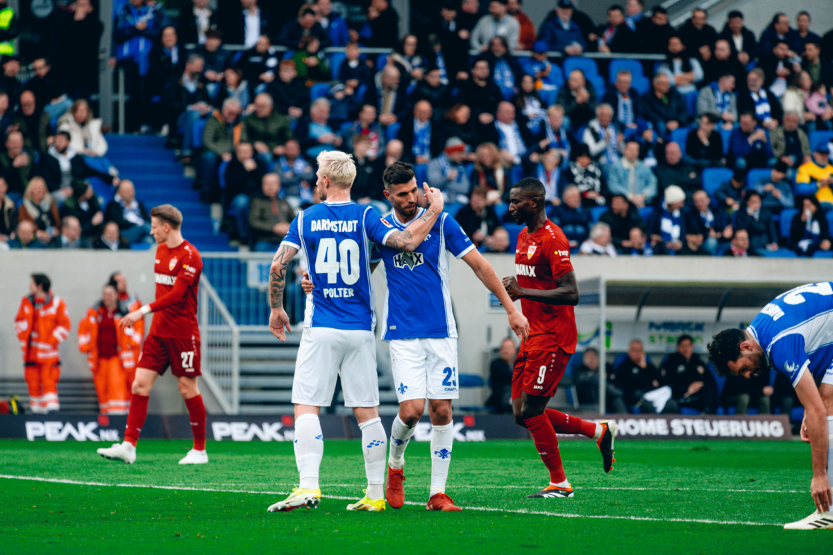 Leistung vs. Zählbares