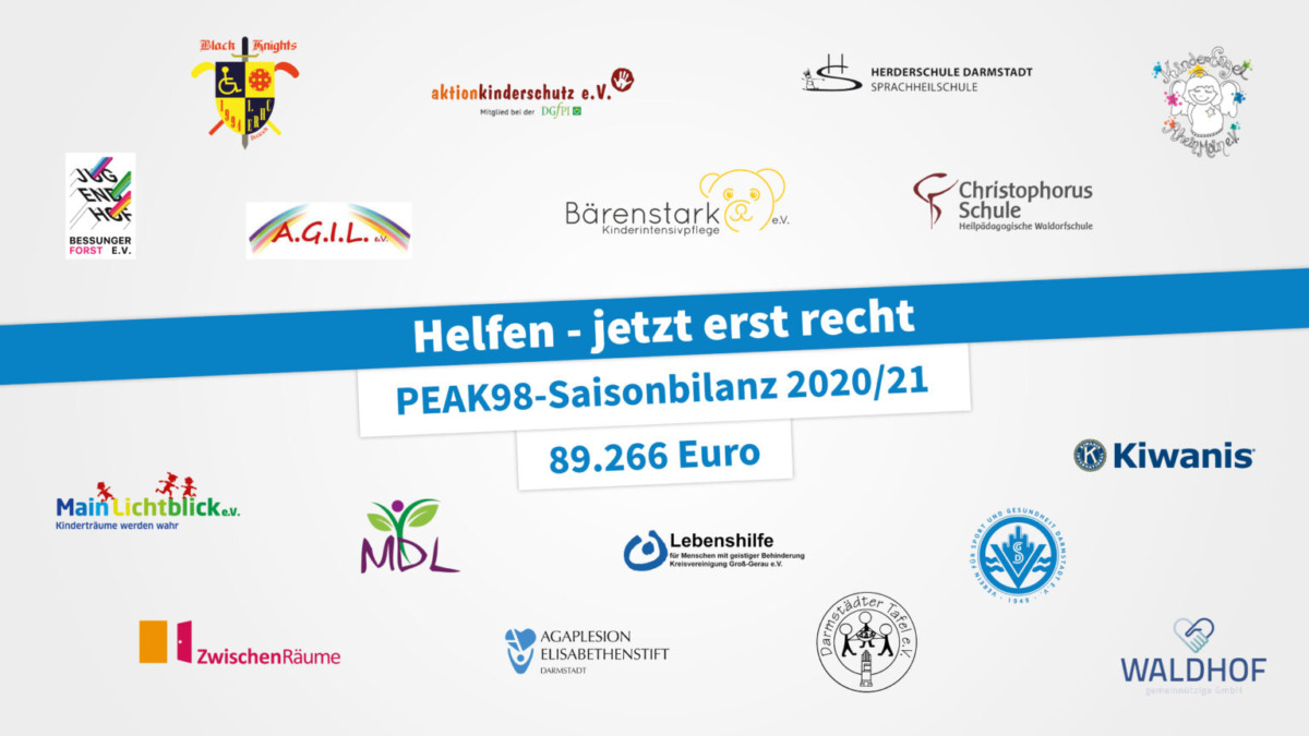 SAISONBILANZ 2020/21: HELFEN – JETZT ERST RECHT